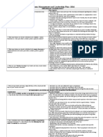 Classroom Management Plan 2016