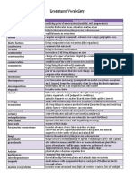 Ecosystems Vocab List