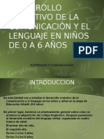 Desarrollo Evolutivo de La Comunicación y El Lenguajeen Niños de 0 A 6 Años. - Unidad 4