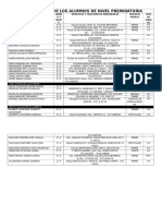 Base de Datos para Credenciales