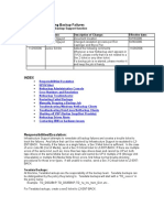 Troubleshooting Backup Failures