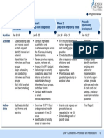 Proposed Workplan