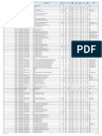 Md1 MCC Feeder List s17 150512 Rev.b