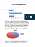 Evaluation of Questionnaire