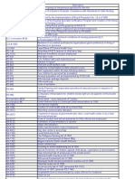 RAs For Nursing NLE Review