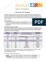 Aaps Pronouns-Explained