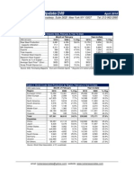 Steel Industry Update #249