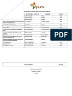 Fondos Participativos Asignados Mes de ABRIL