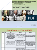 Linea Tiempo y Cuadro Comparativo 