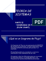 Teoria de Sistemas Diagrama de Flujos