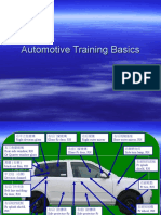 Car Parts Basics