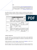 Técnicas de Representación Del Conocimiento