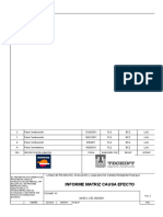 Matriz Causa y Efecto