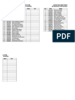 Daftar Nilai Ujian Praktik Siswa Daftar Nilai Ujian Praktik Siswa Ma Raudlatul Muta'Allimin Tegalrejo Ma Raudlatul Muta'Allimin Tegalrejo NO. Nisn Nama Nilai Ket. NO. Nisn Nama