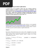 Aumentos y Disminuciones Porcentuales