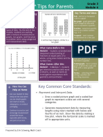 Eureka Math™ Tips For Parents: Key Common Core Standards