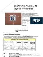 Classificação Dos Locais Das Instalações Eléctricas