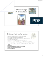 DVH Session 8