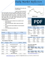 Live Data and Charts of Forex Market