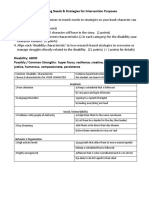 Adhd Matrix