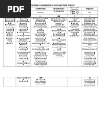 Leyes y Equivalencias de Conectivos