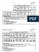 Prince Village-Phase Ii: PRICE at Rs.4500/-Per SQ - Ft.for 1BHK (No Car Park)