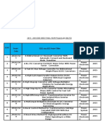 2015 - 2016 Ieee Eee Project Titles