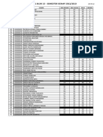 Nilai Int 1 Blok 15 - Semester Genap 2012/2013: NO NIM Nama JML Benar JML Salah Nilai Grade