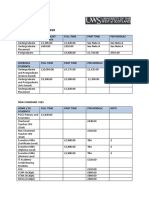 Tuition Fees 2009/10 Standard Fees 2009/2010