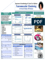 Neuromuscular Monitoring Poster