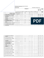 Analisis Item Pqs 2015