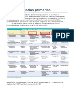 11 Glomerulopatías