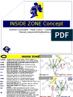 Coverdale Inside Zone