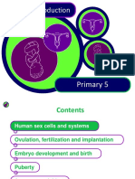 Human Reproduction