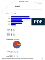 Student Survey 2015