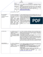 Planejamento Educação Física 3º Bimestre