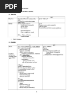 Criminal Law Outline Checklist