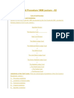 The Code of Civil Procedure 1908 Lecture