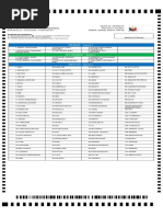 Barangca, Candaba, Pampanga: May 9, 2016 National and Local Elections