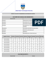 APJ Abdul Kalam Technological University: Cs (Computer Science and Engineering)