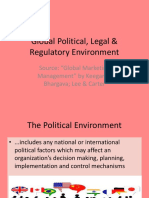 Global Political Legal Regulatory Environment