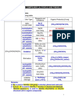 Answers To ROH Tutorial PDF