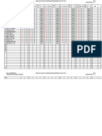 BIL Nama Pelajar TOV Oti1 Oti2 Oti3 SPM AR1/ U1 AR2/ PT AR3/ U2 Etr/ Oti4 AR4/ PAT