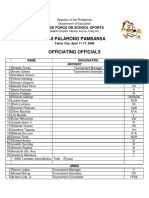 2010 Palarong Pambansa Officiating Officials