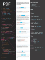 Redux Cheat Sheet