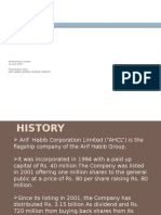 Muhammad Luqman 11-Arid-1318 Presentation Topic Arif Habib Limited Company Report