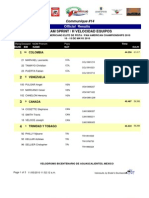 M Team Sprint / H Velocidad Equipos: Official Results