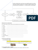 La Comunicación