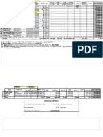 Payroll Templates