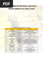 Estaciones de Servicio Santacruz